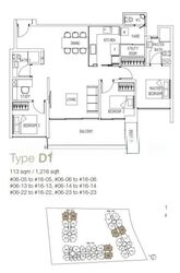 The Lakefront Residences (D22), Condominium #559693241